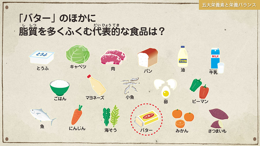 五大栄養素のはたらきと代表的な食品は 食育の時間